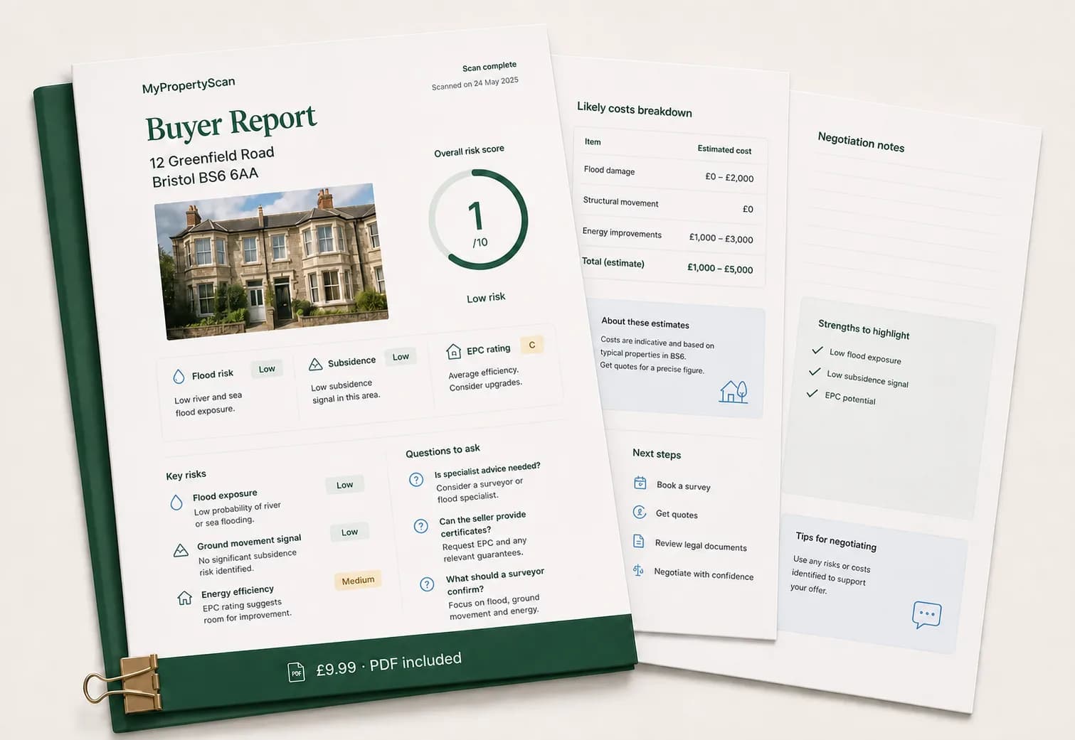 A MyPropertyScan buyer report with risk score, likely costs and negotiation notes